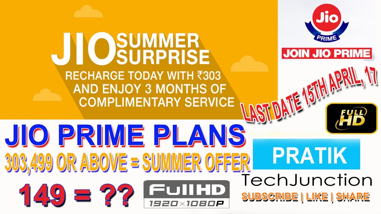 Reliance jio Summer Surprise Detailed...check out the cool info..