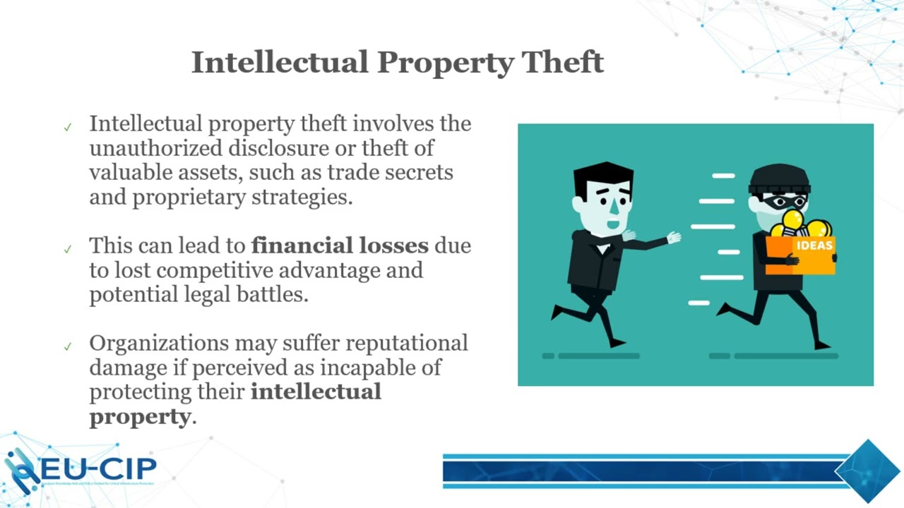 3.1. Consequences insider threats