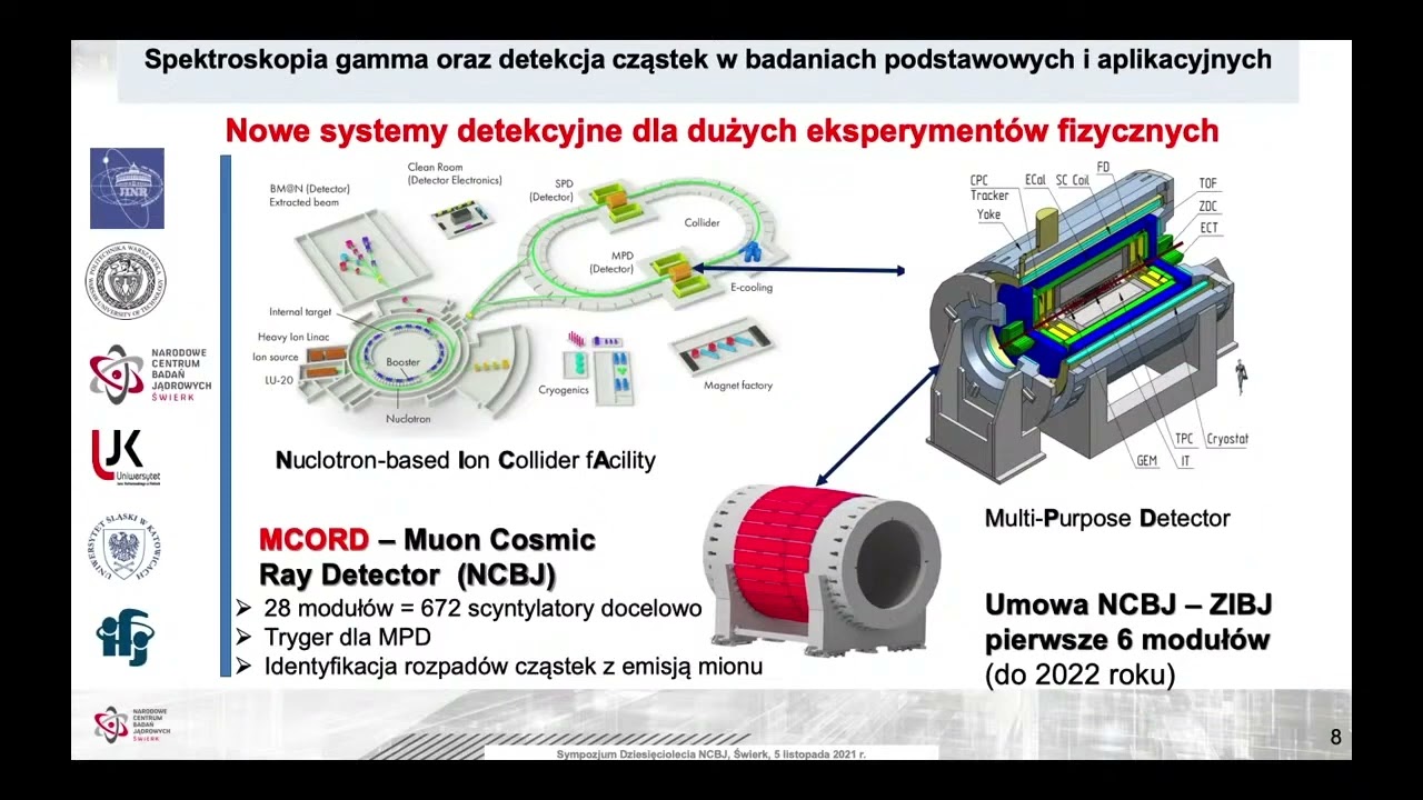 Sympozjum Dziesięciolecia NCBJ 8 - J. Rzadkiewicz - Aparatura