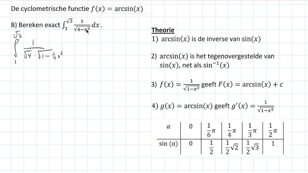 De cyclometrische functie f(x) = arcsin(x) (VWO wiskunde B)