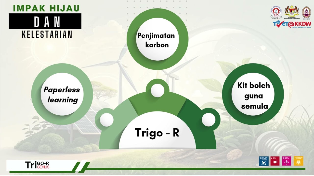 Trigo R EcoLearn