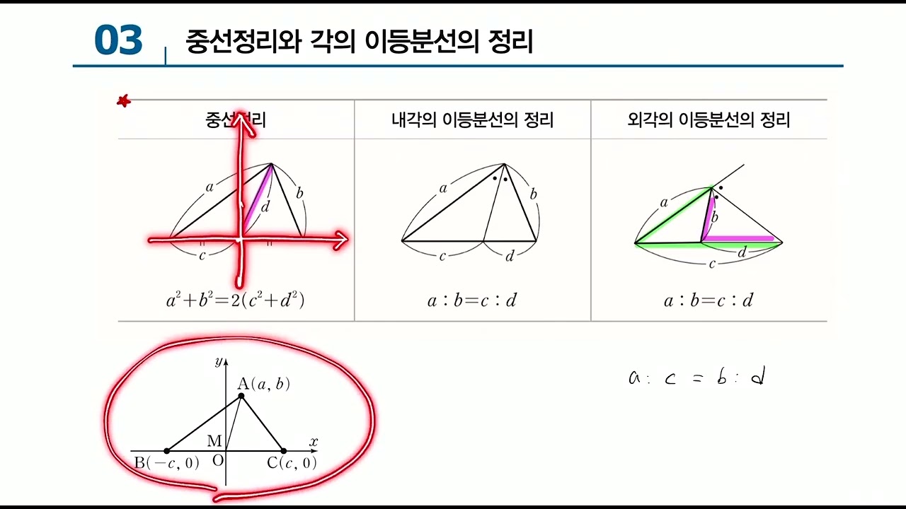5. 중선정리와 각의 이등분선의 정리