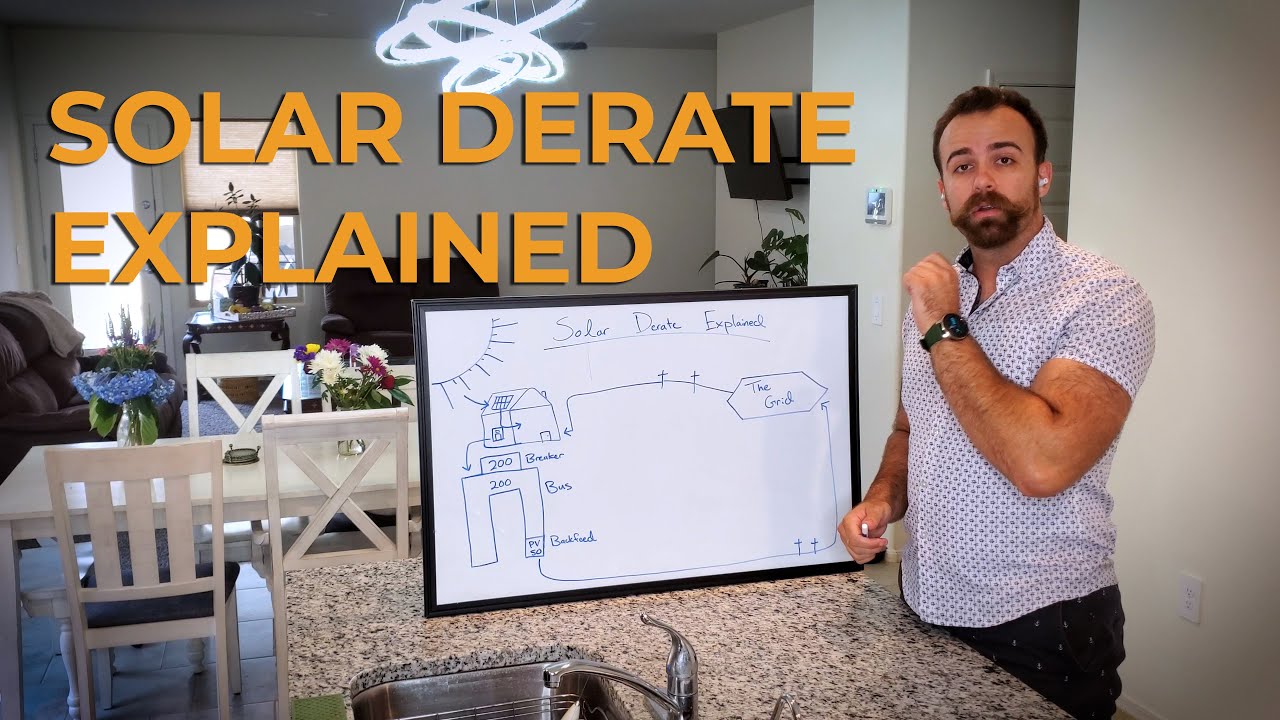 How to Size Your Solar System  &ndash; What Is A Solar Derate? (Re-uploaded)