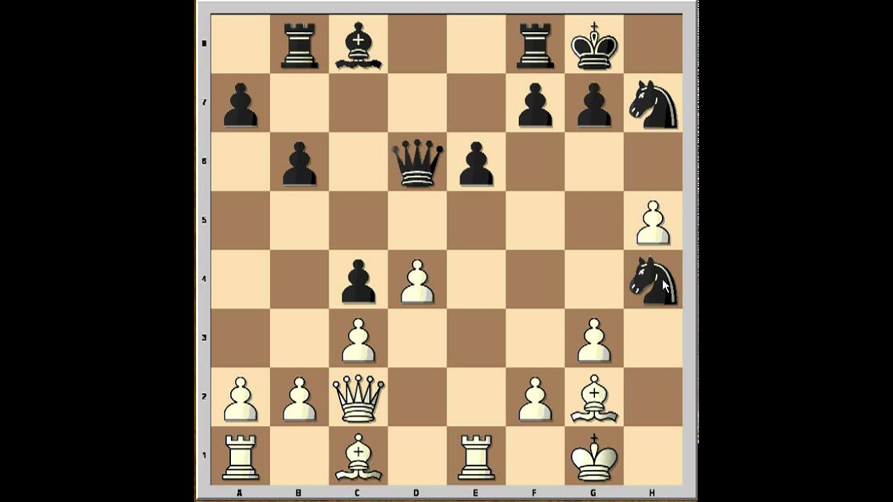 Fischer's Closed system against Sicilian Defense