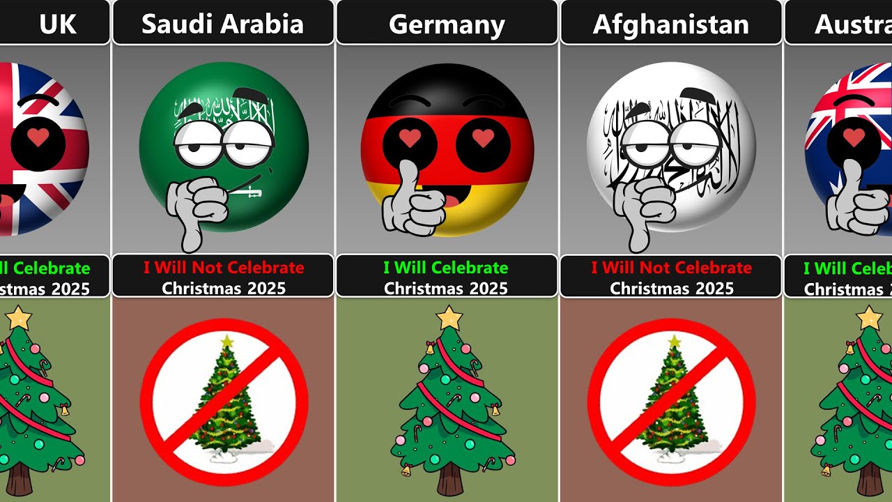 Рождество не для этих стран [Countryballs]