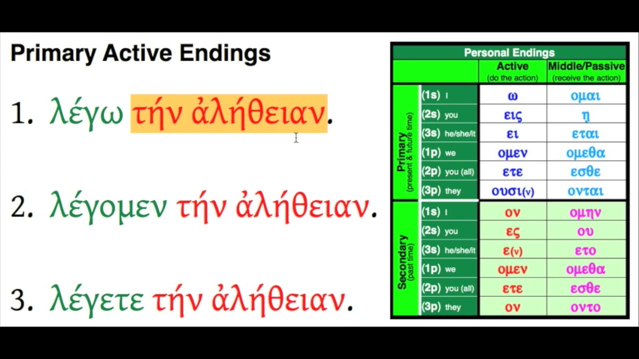 22  Personal Endings