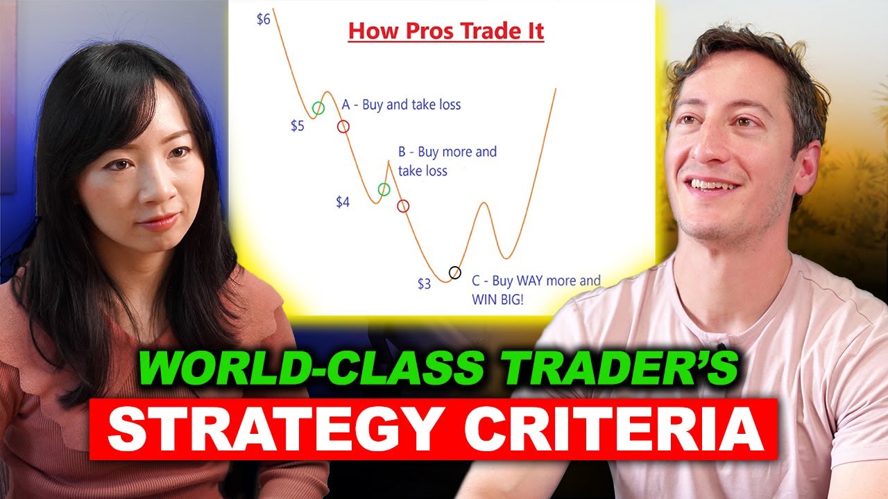 Millionaire Trader Lance Breitstein explains his Trading Strategy & Criteria