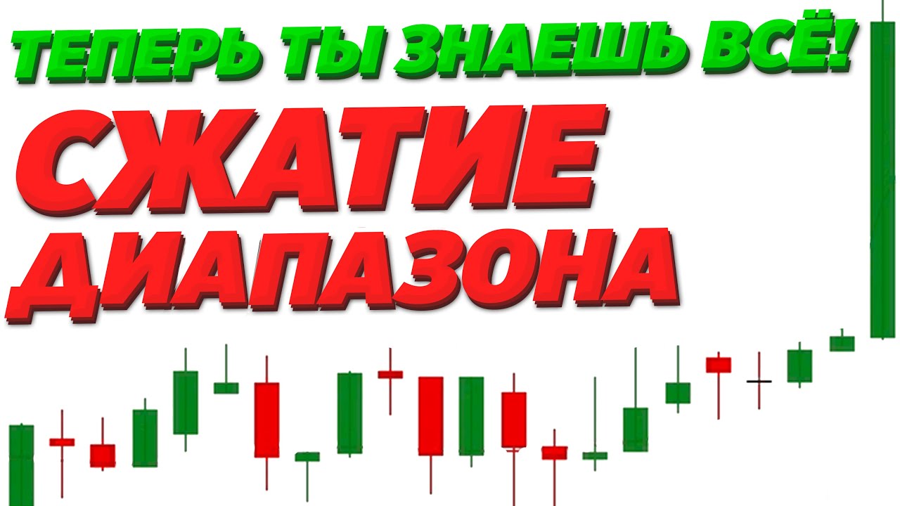 Сужение диапазона. Фундаментальный принцип трейдинга.