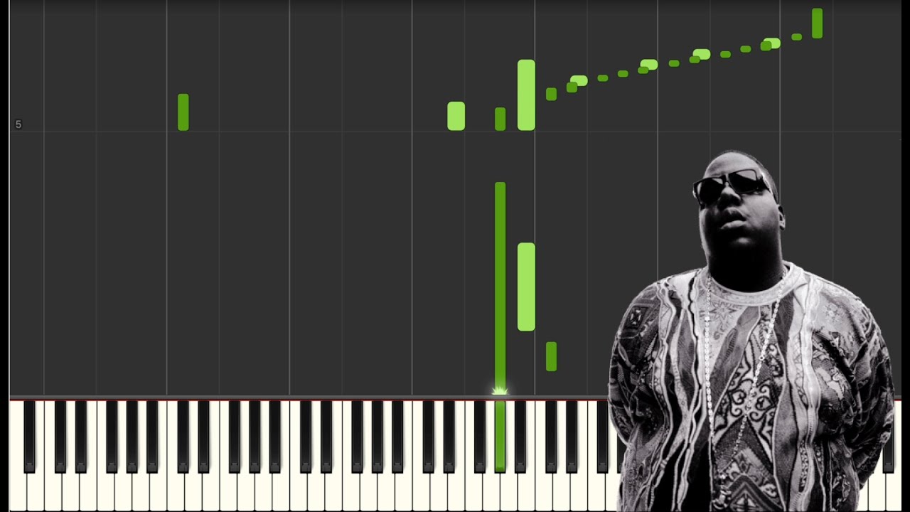 How to play: Notorious B.I.G. - Mo Money Mo Problem (Piano Tutorial)