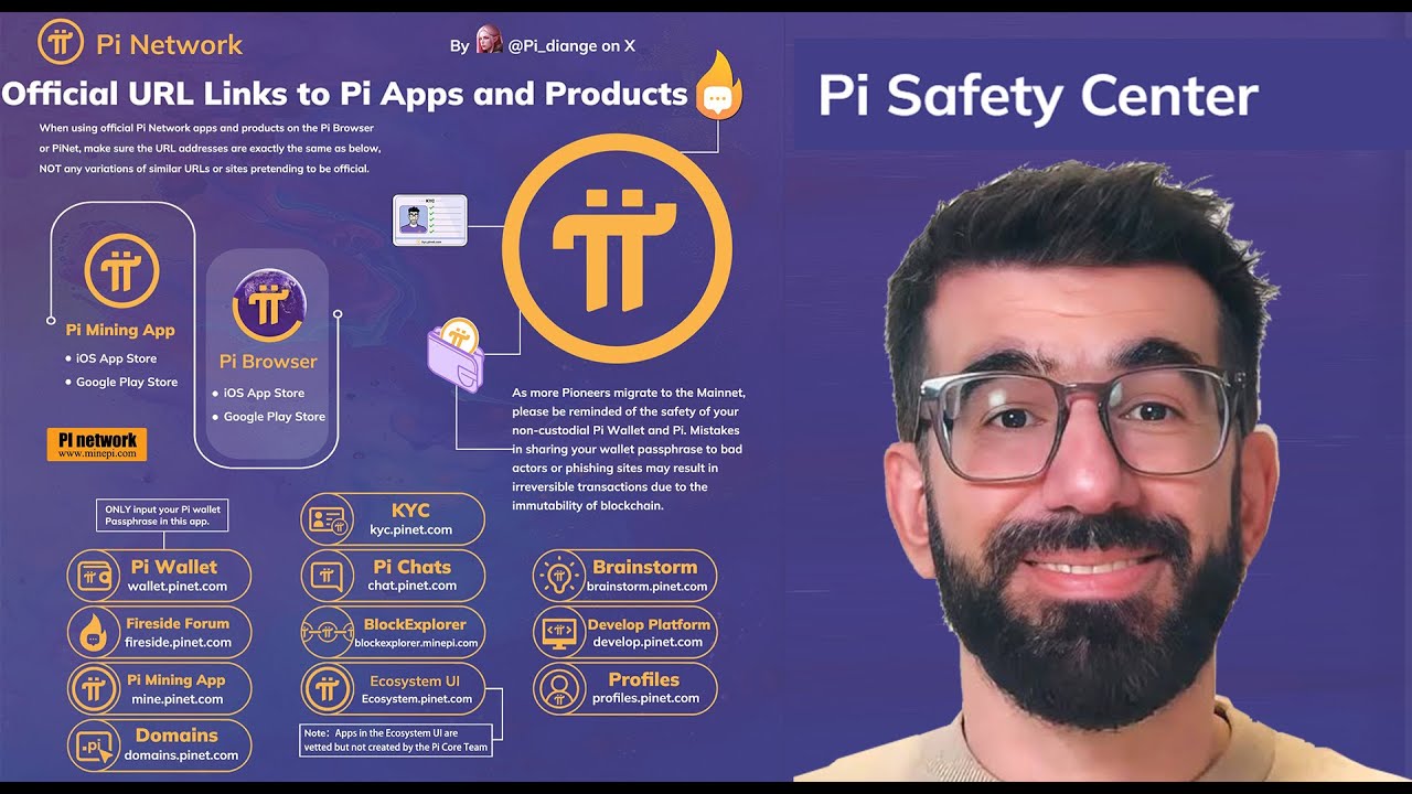 Protect Your Pi Wallet NOW! | Pi Network's Official Safety Tips (2025 Update)