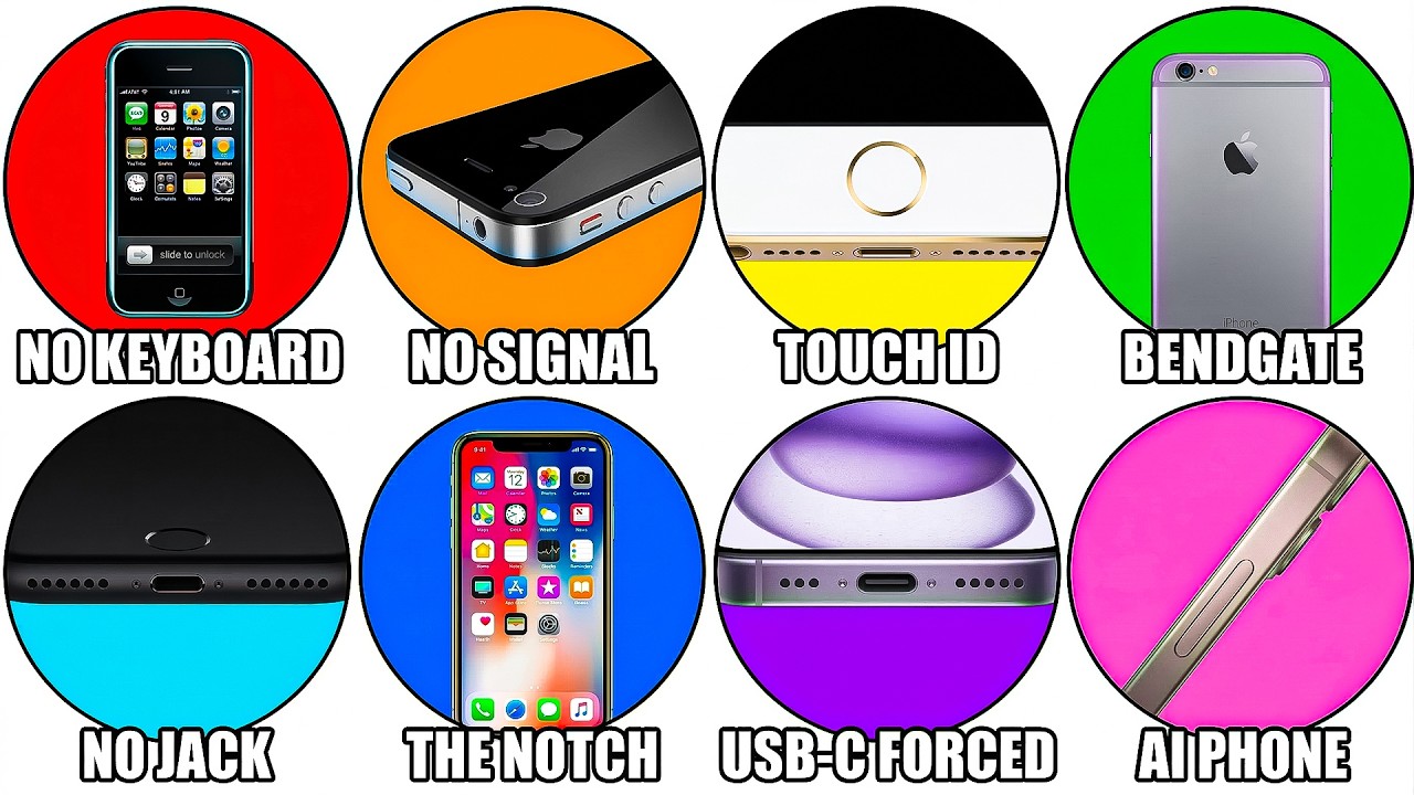 Every iPhone Generation Explained in Detail