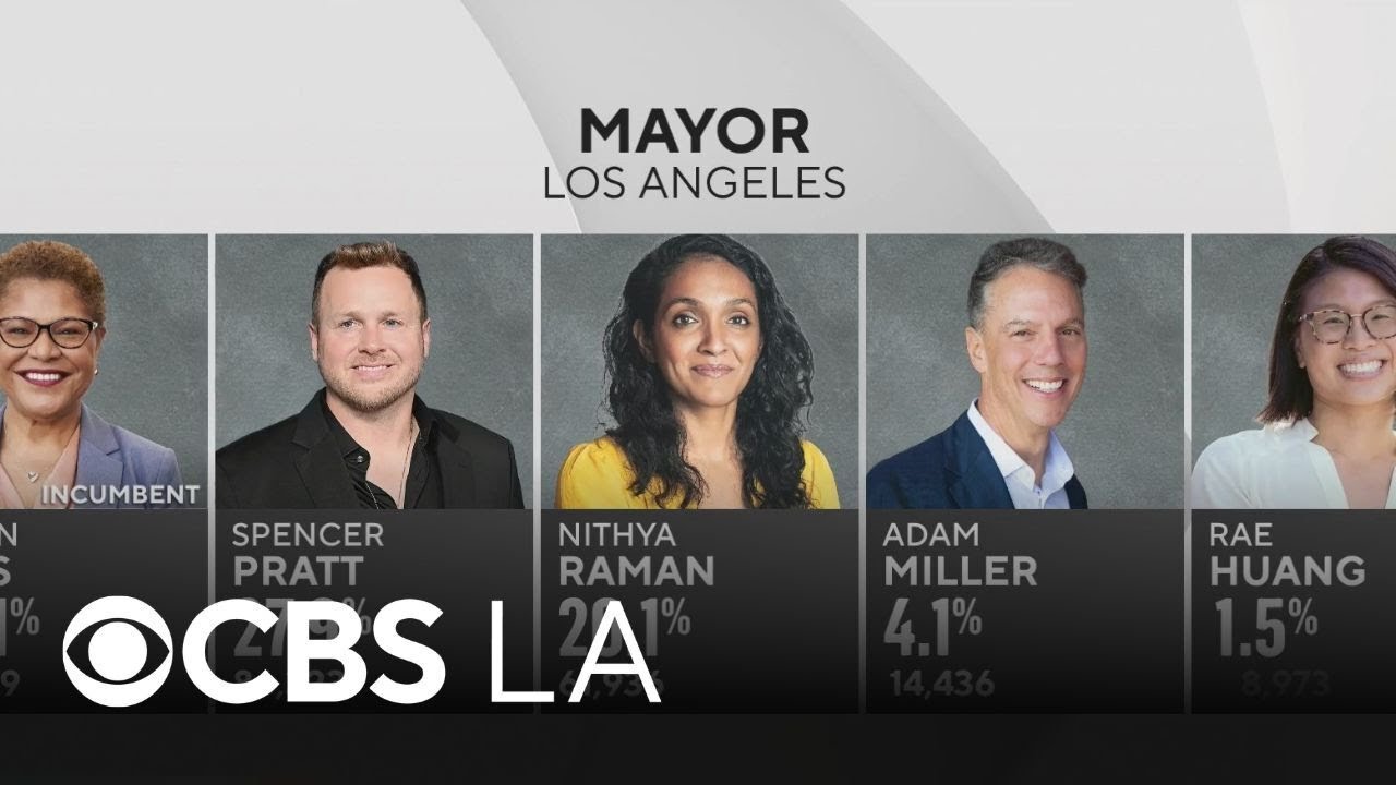 Early results in the Los Angeles Mayor's Race