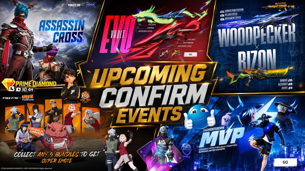Next Universal Ring Event 🔥| Prime Diamonds (Full Detail)| Thunderborn MVP Ring | Free Fire X Naruto