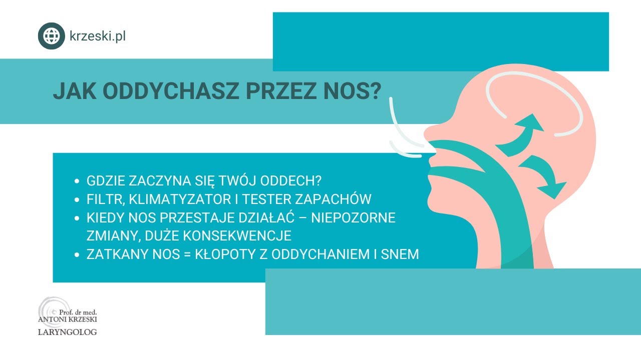 Zatkany nos, czyli o upośledzonej drożności nosa - prof. Antoni Krzeski i dr Maciej Starachowski