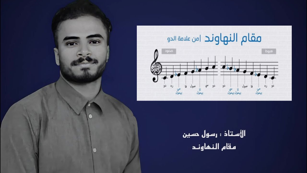 فروع مقام النهاوند || نهاوند مرصّع + عشاق نهاوند + الشوق آنگيز  ||  الأستاذ رسول حسين