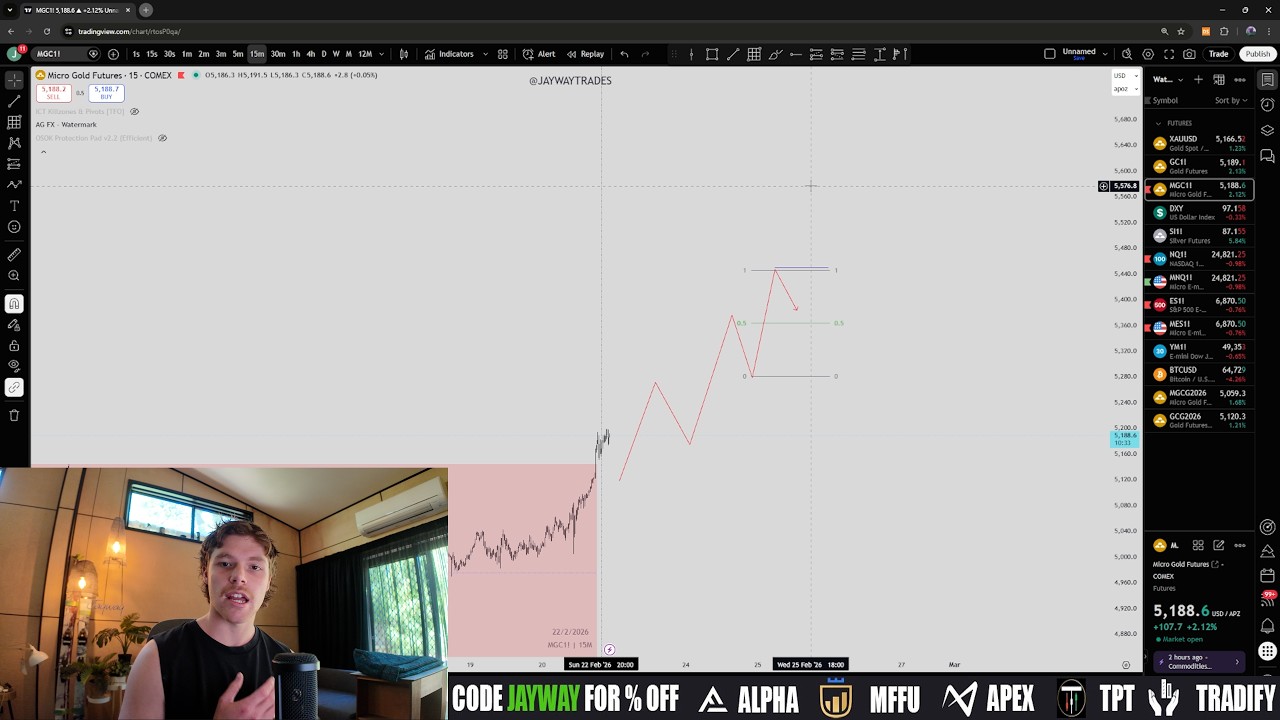 Sometimes You Don't Learn Until It's Too Late