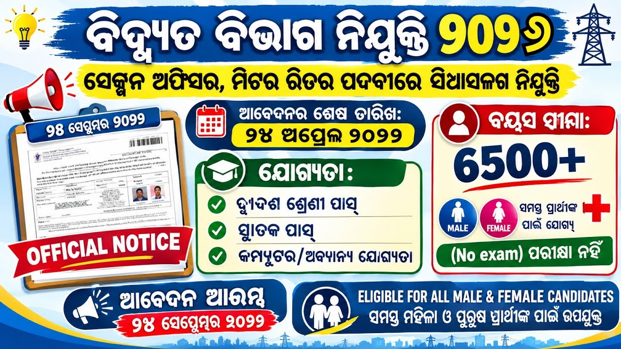 Odisha Electric Department Lineman,Supervisor,Meter Reader Job 2026/Odisha Bijuli Tata Power Job 26
