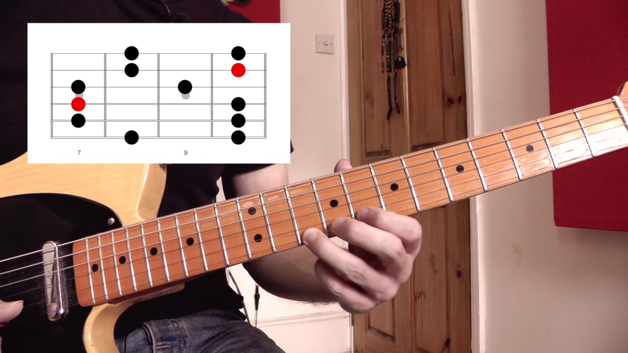 Minor Pentatonic All Over The Neck - the 5 Shapes | Guitar Lesson