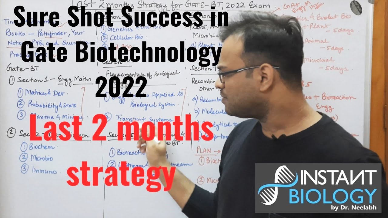 Sure shot success in GATE BT 2022: A 2 month strategy.