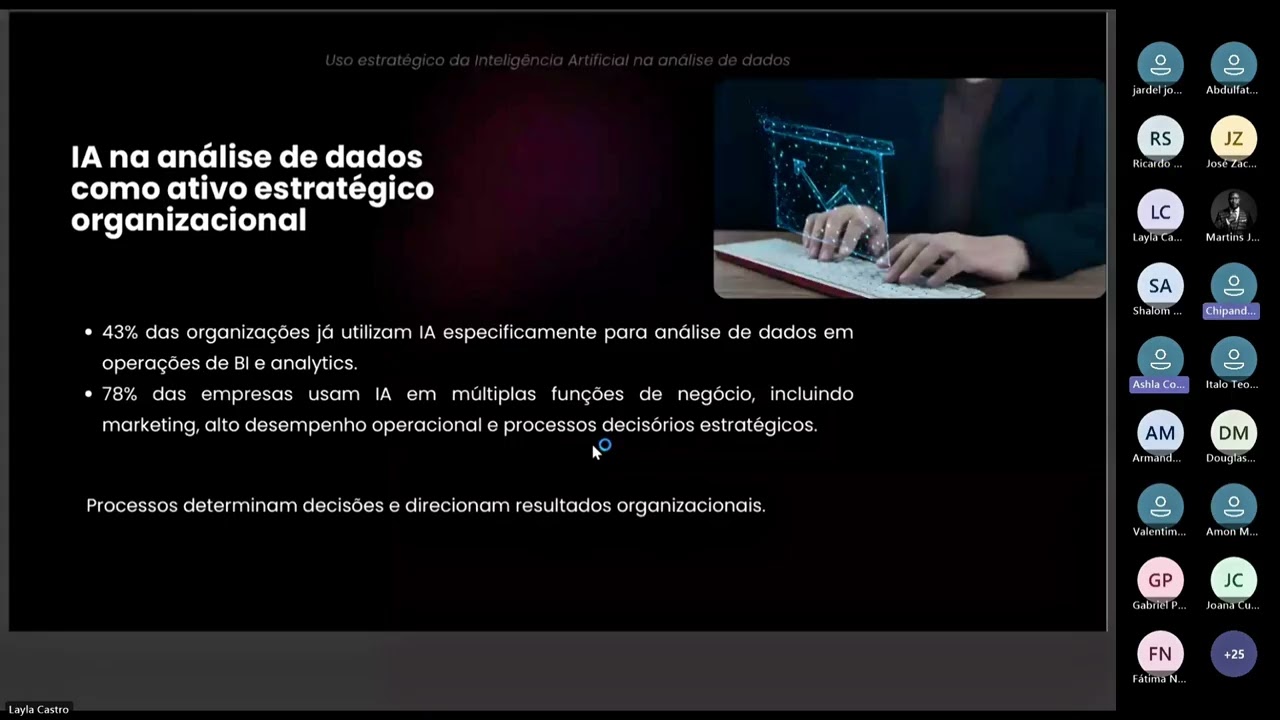 🇧🇷WorkTime 1 sessão 2: Governança de TI no direccionamento do uso da Inteligência Artificial