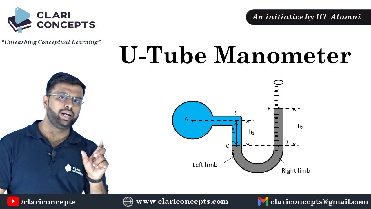 Pressure Measurement using U Tube Manometer | Hindi