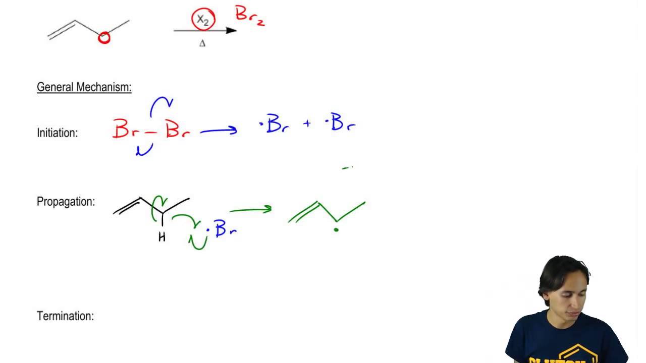 The general mechanism of Allylic Halogenation