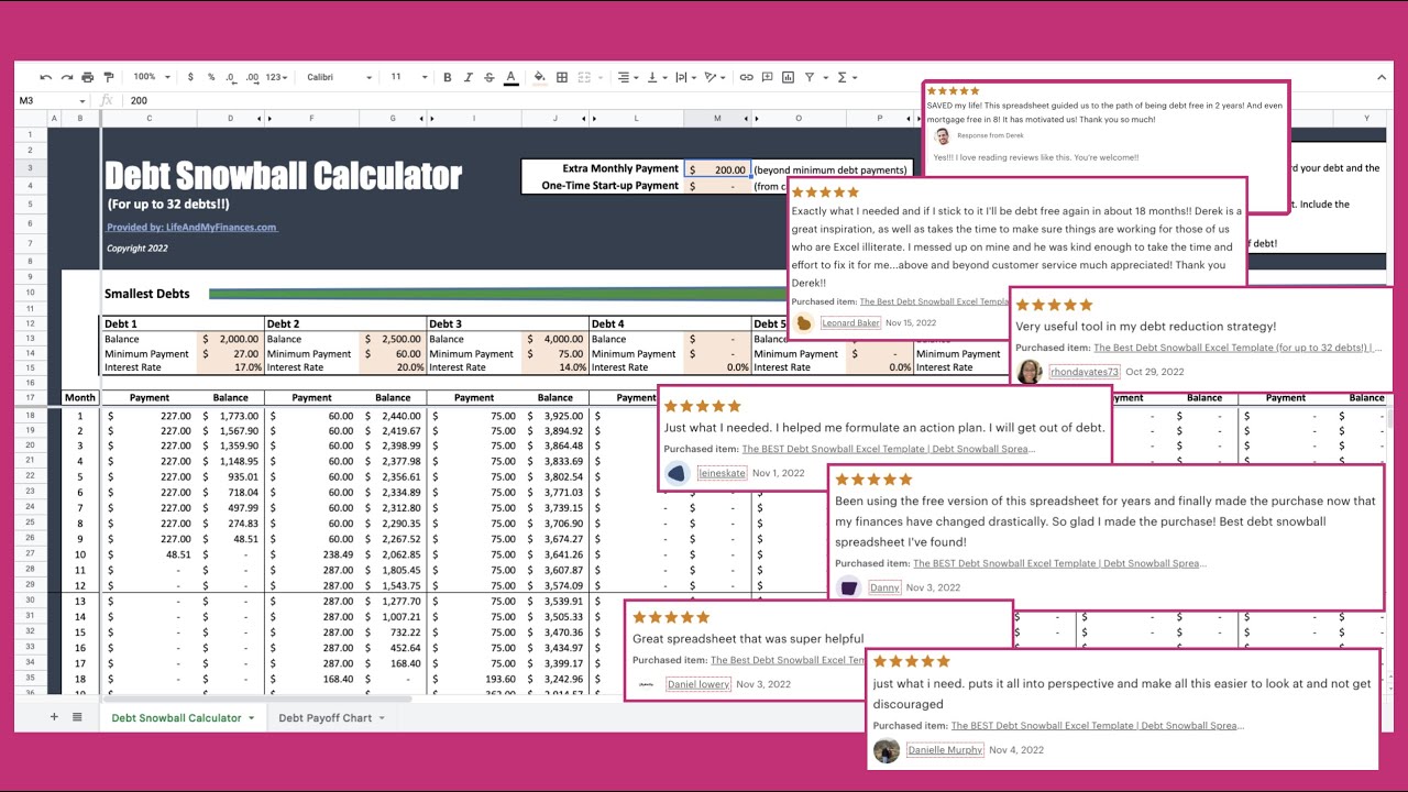 Free Debt Snowball Spreadsheet: Excel Calculator with Chart
