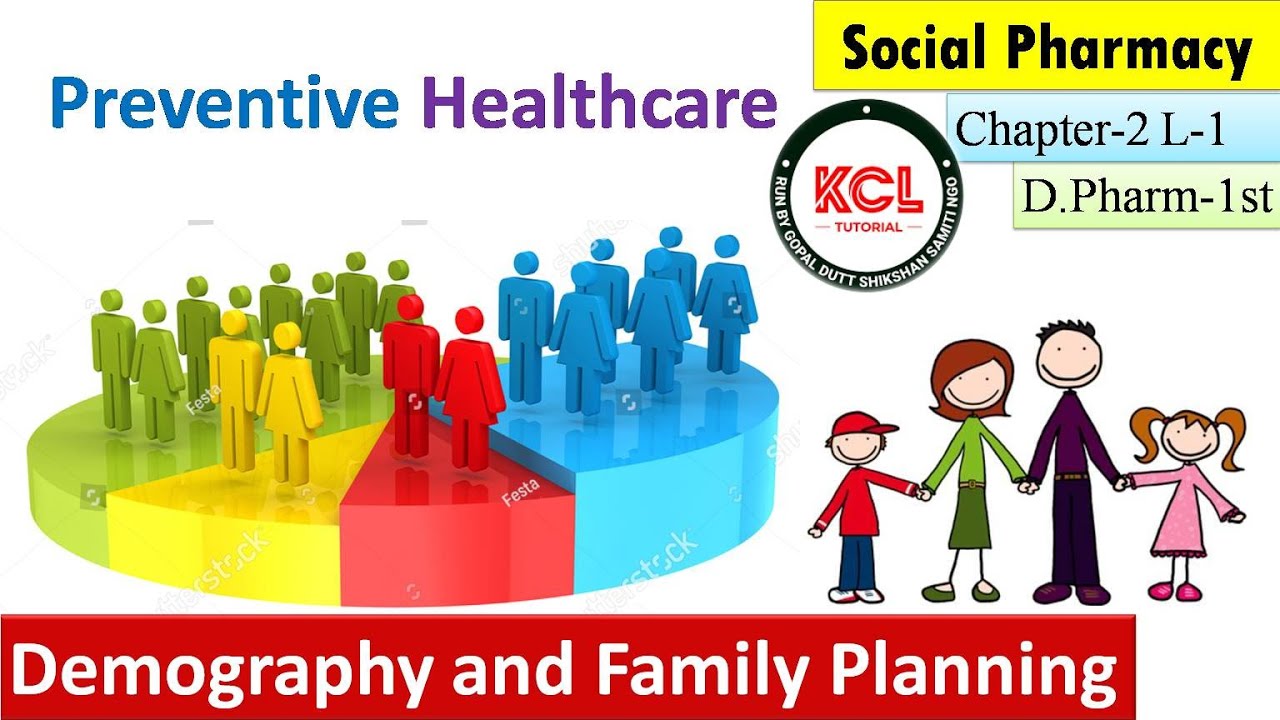 Demography & Family Planning  Role of Pharmacist in Family Planning L-1 Ch-2 Social Pharmacy D.Pharm