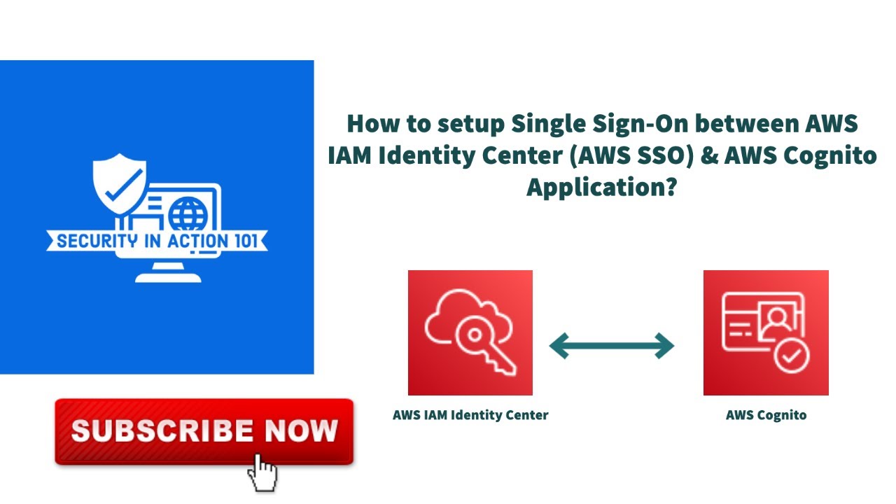 How to setup Single Sign-On between AWS IAM Identity Center (AWS SSO) & AWS Cognito Application?