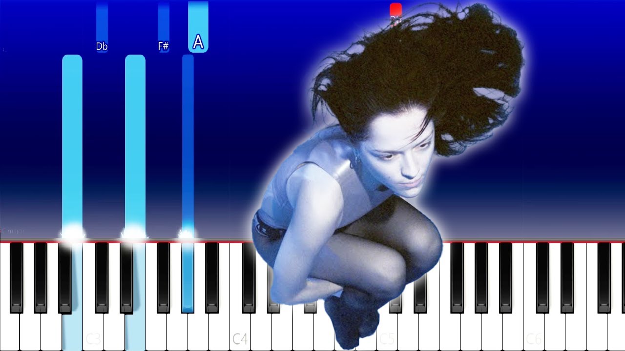The Marias - Sienna - Chords Version (Piano Tutorial)