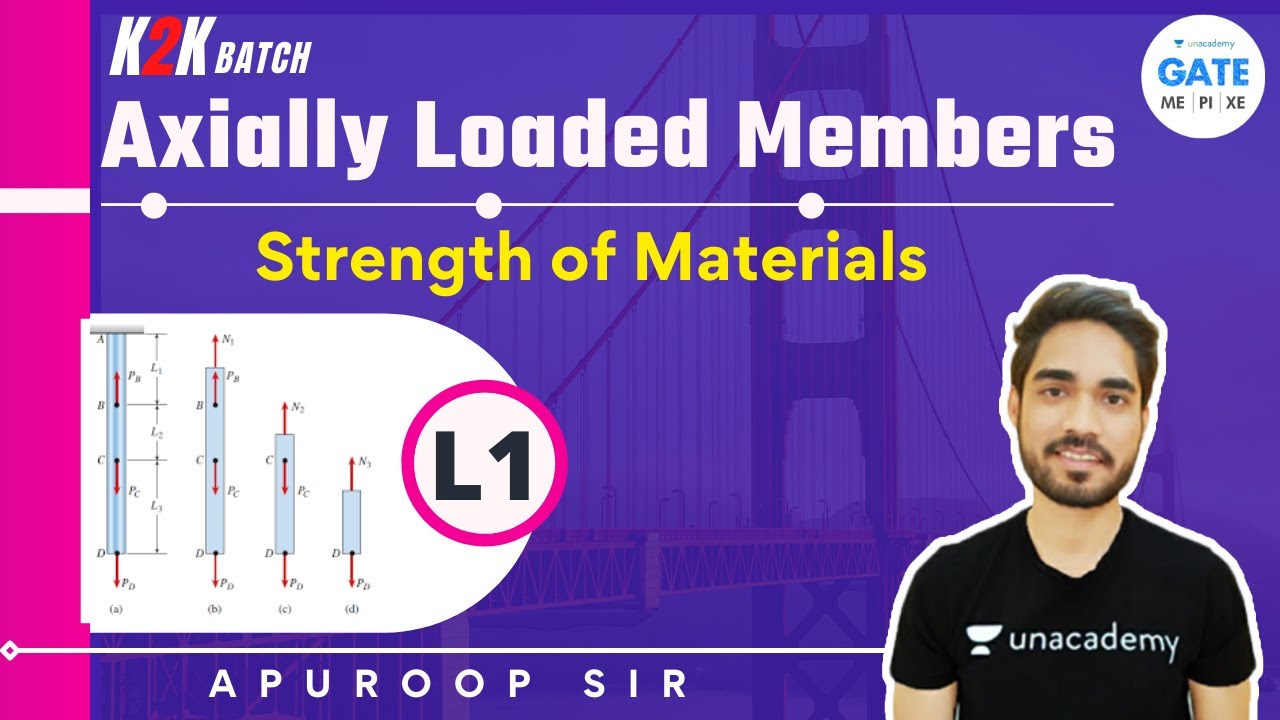 Axially Loaded Members  | L :1 | Strength of Materials | K2K Batch | Apuroop Sir