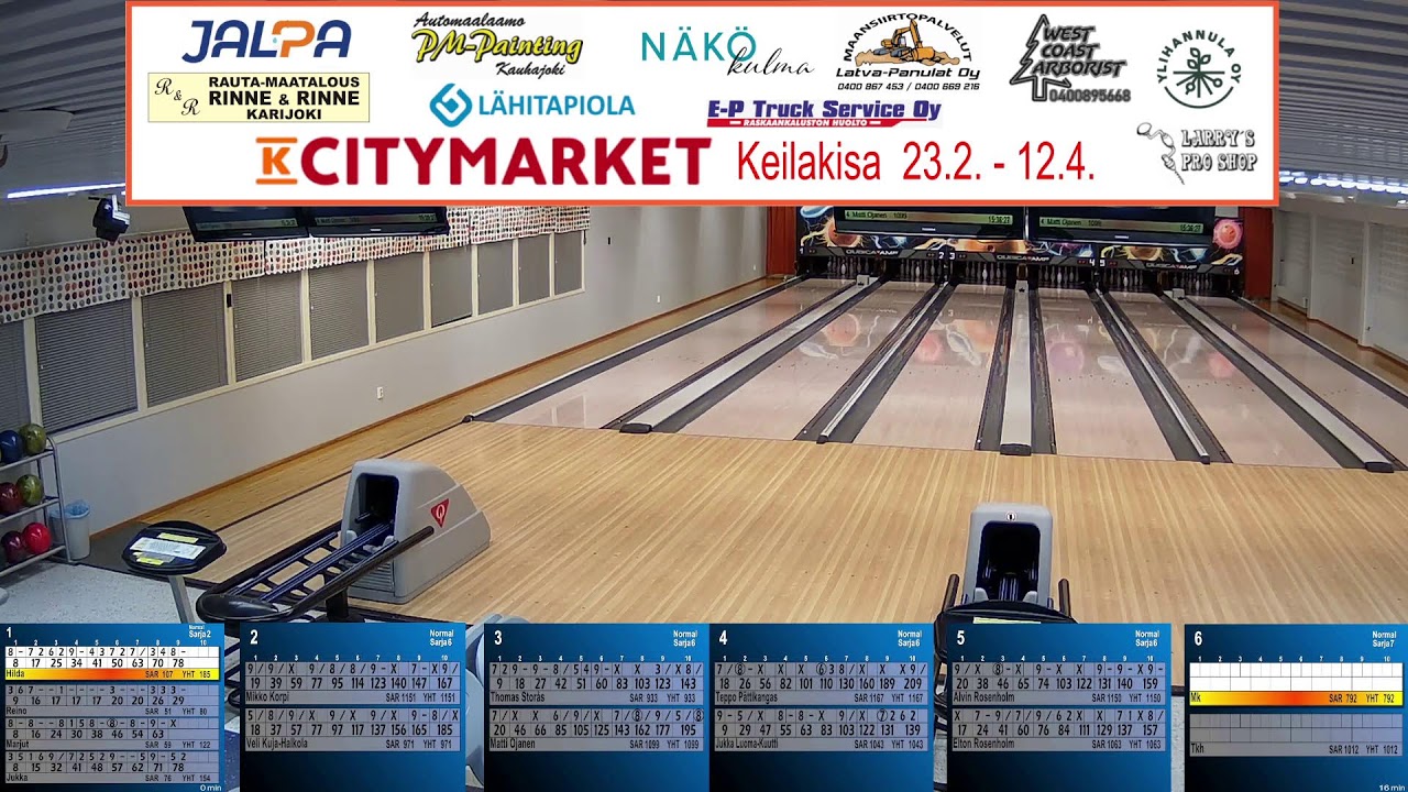 K Citymarket keilakisa 28.2.2026