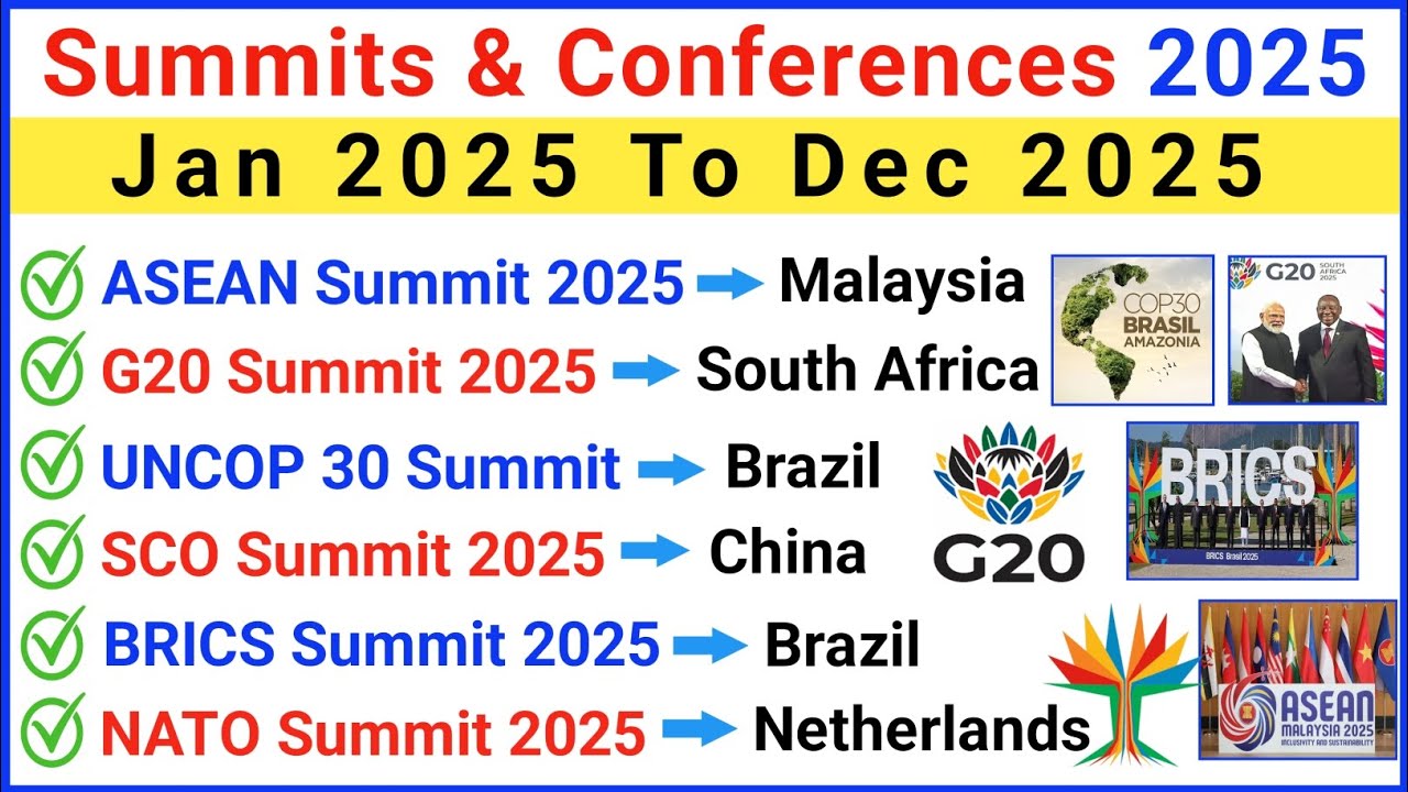 Summits 2025 Current Affairs | Important Summits 2025 | Last 12 Months Current Affairs