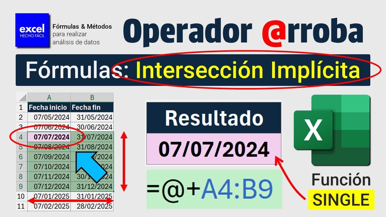 Fórmulas Creativas con Intersección Implícita en Excel