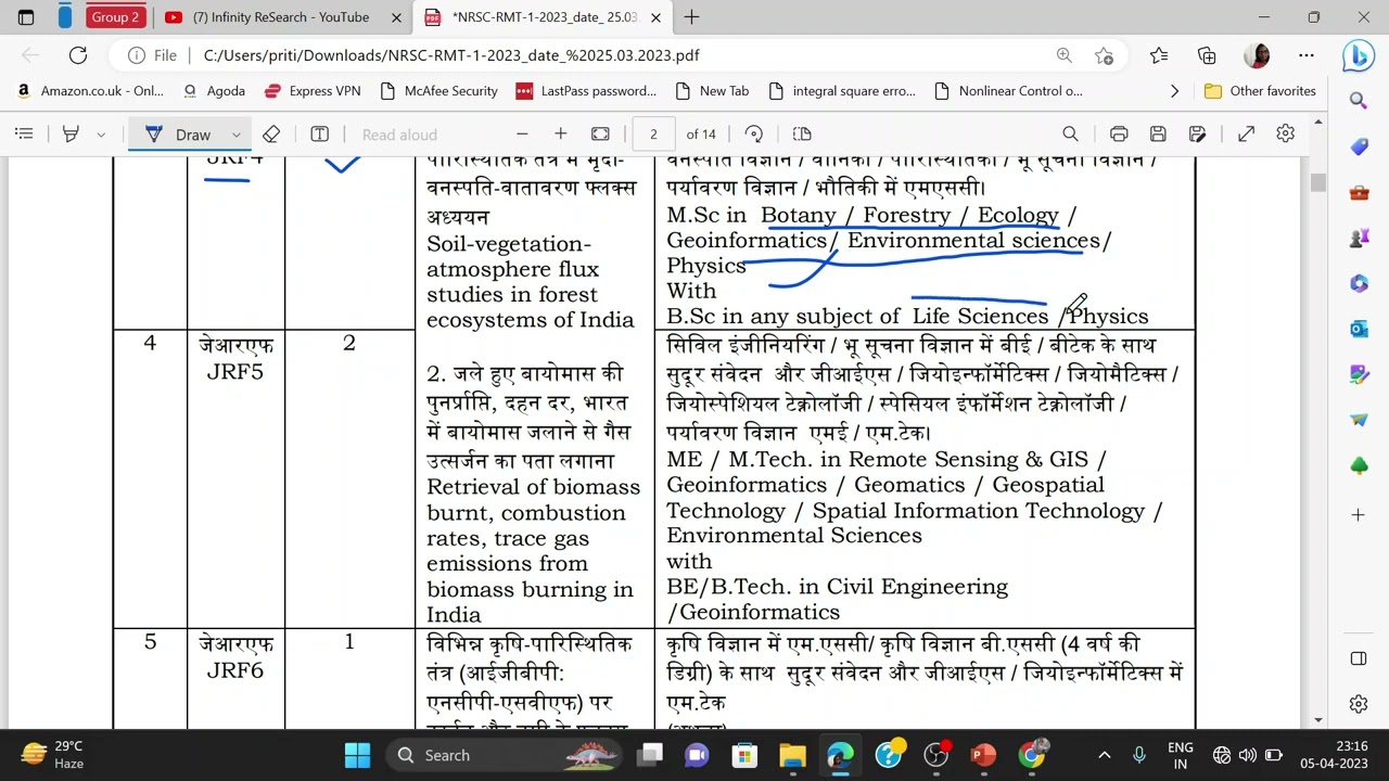 ISRO JRF, Research scientist, Project associates