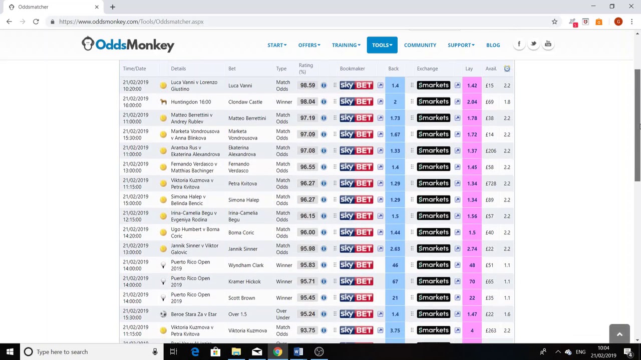 How to Place a Trigger Bet on OddsMonkey - OddsMatcher Tutorial