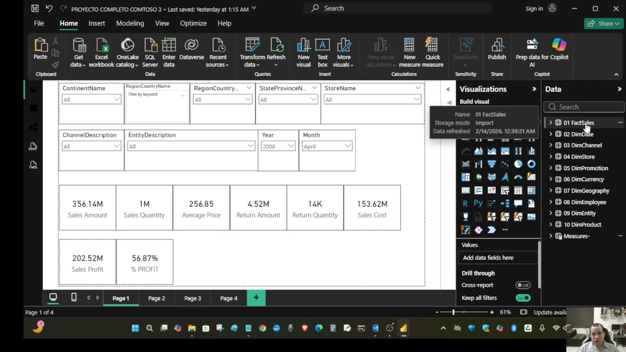 Resumen Proceso Creacion Tablero de Indicadores