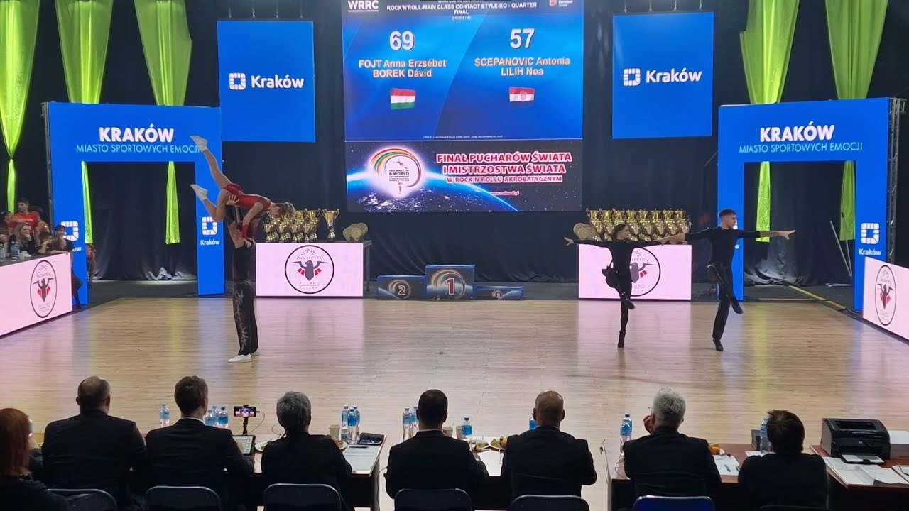 ROCK AND MAGIC SE, Hungary BOREK DÁVID - FOJT ANNA (DANCING FEET) FINAL World Cup MCCS Acrobatics