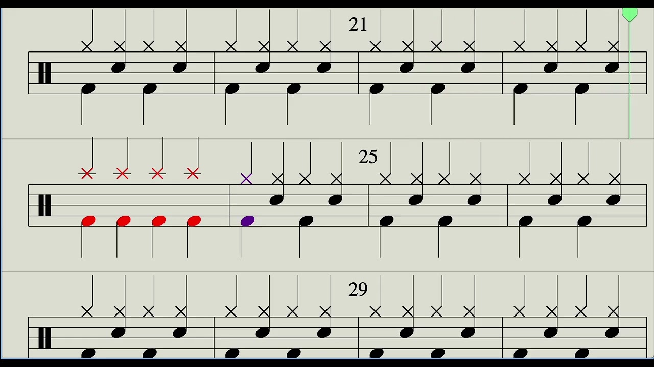 Tokyo Drift - Teriyaki Boyz Easy sheet music for drums