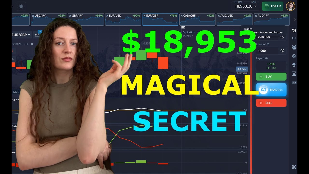 Прибыль $18,953 с магическим торговым секретом | Стратегия Pocket Option