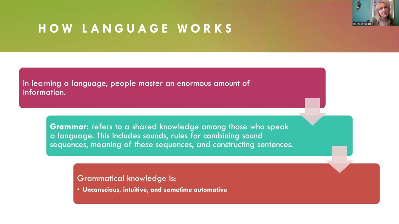 Language and Culture
