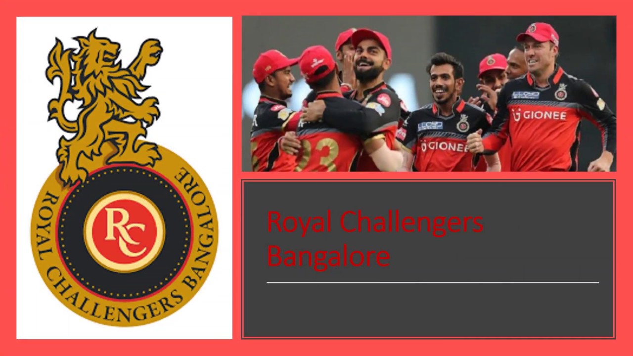 IPL 2020 Teams with Full Squad List