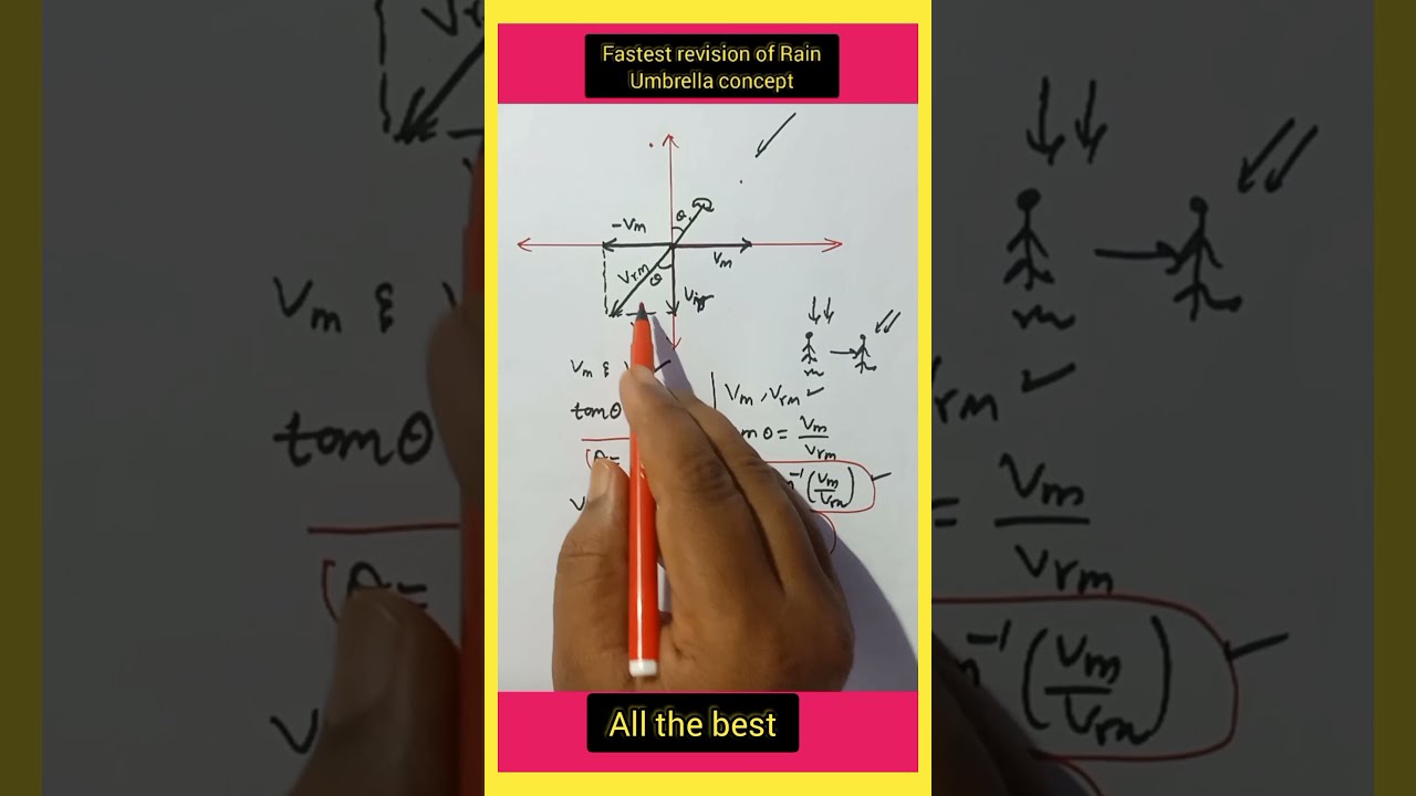 River boat concepts | Motion in two dimension | Physics short tricks | Physics cheat codes |