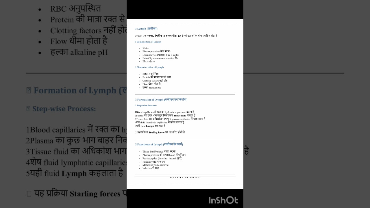 Human Anatomy and Physiology| Chapter 6| D Pharm| Manish Pharmacy