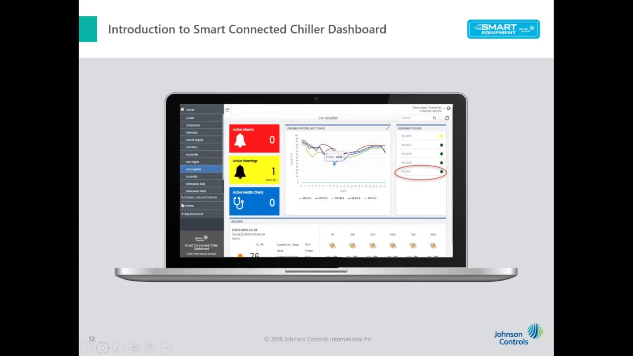 Webinar: Practical Benefits of Smart Connected Equipment
