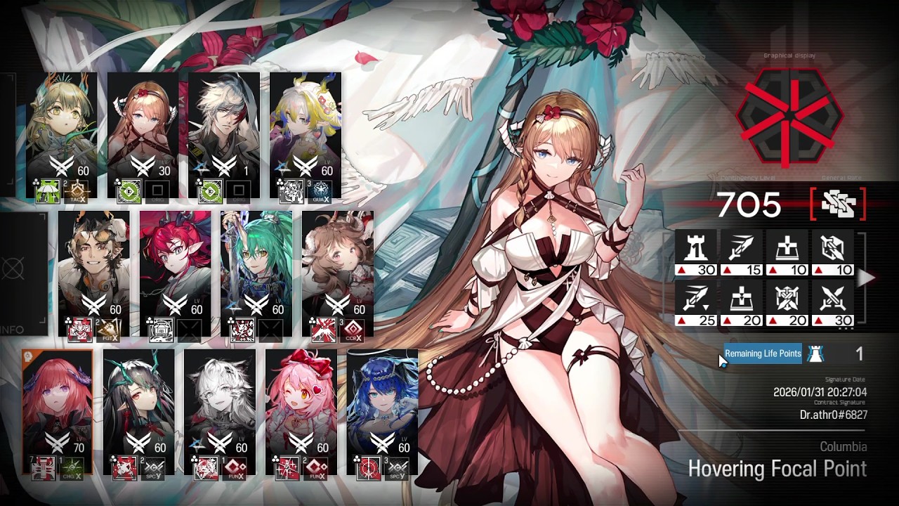 705 Points CCBP#4 Arknights