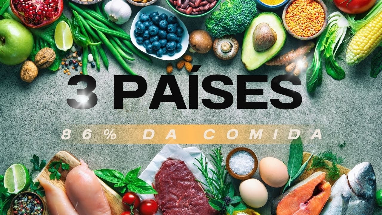 3 PAÍSES = 86% DA COMIDA