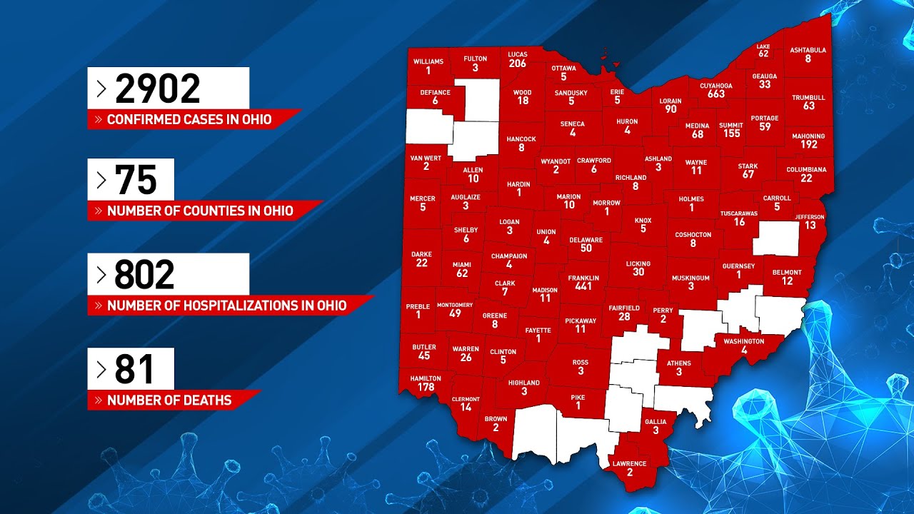 Ohio Coronavirus Update: April 2, 2020