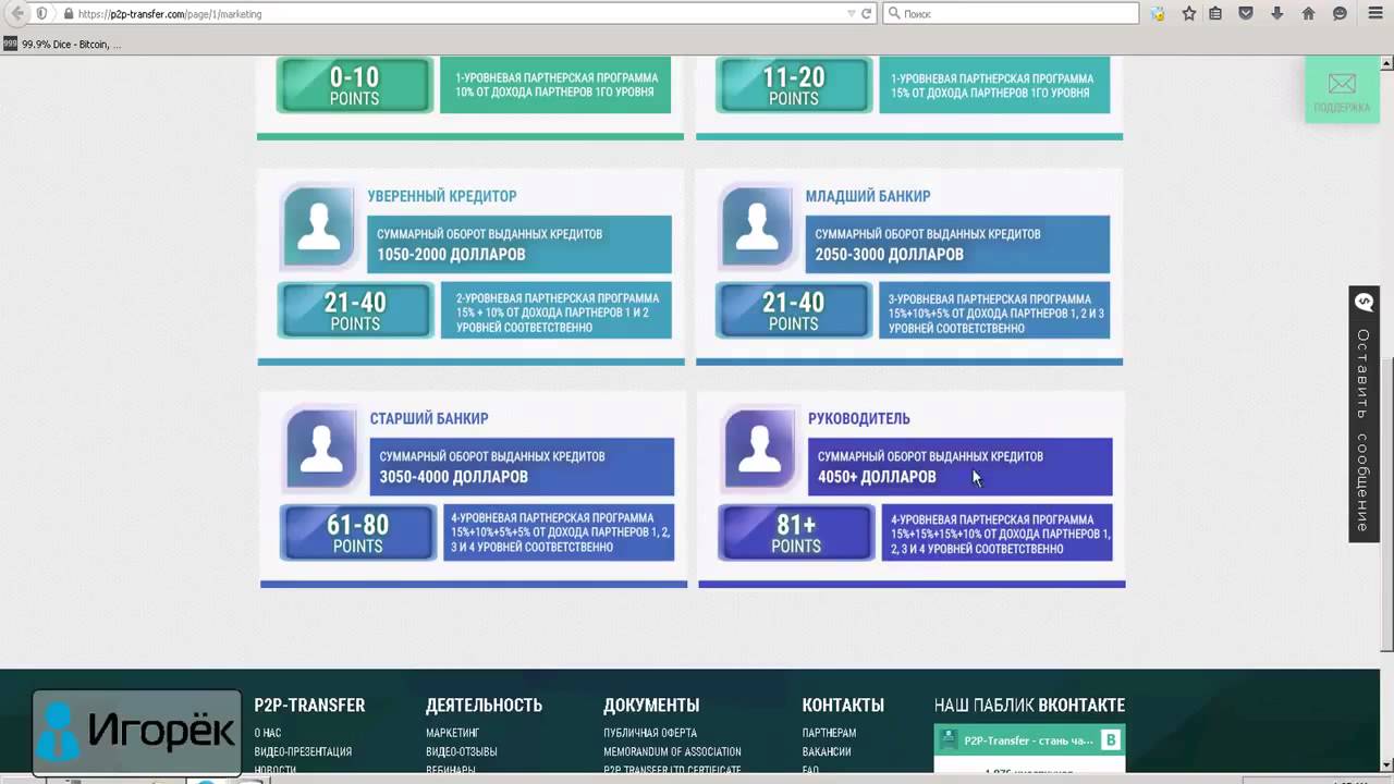 P2P Transfer 30$ БОНУС Регистрация и обзор