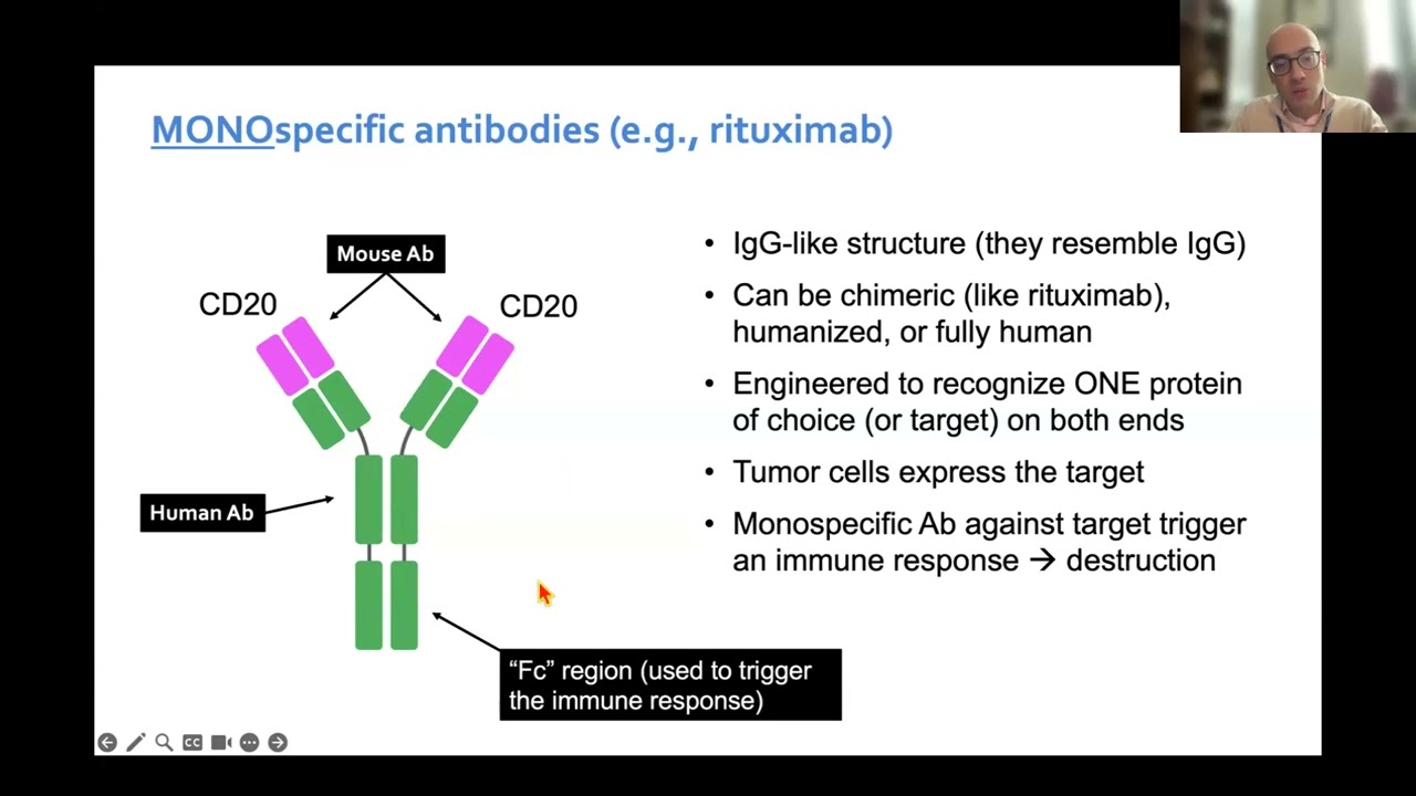 Bispecific Antibodies for Diffuse large B-cell lymphoma with Lorenzo Falchi, MD